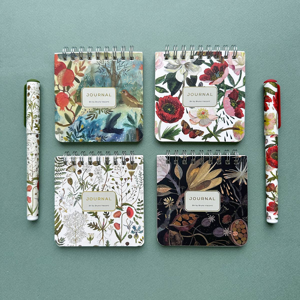 Pocket Art Journal - Roman Murals